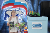 ������ ����������: ������� ����� �������� ����������� � �������� ������ ������ 